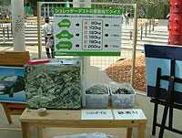 シュレッダーダスト展示